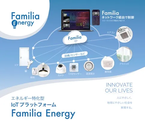 Familia Energyイメージ図