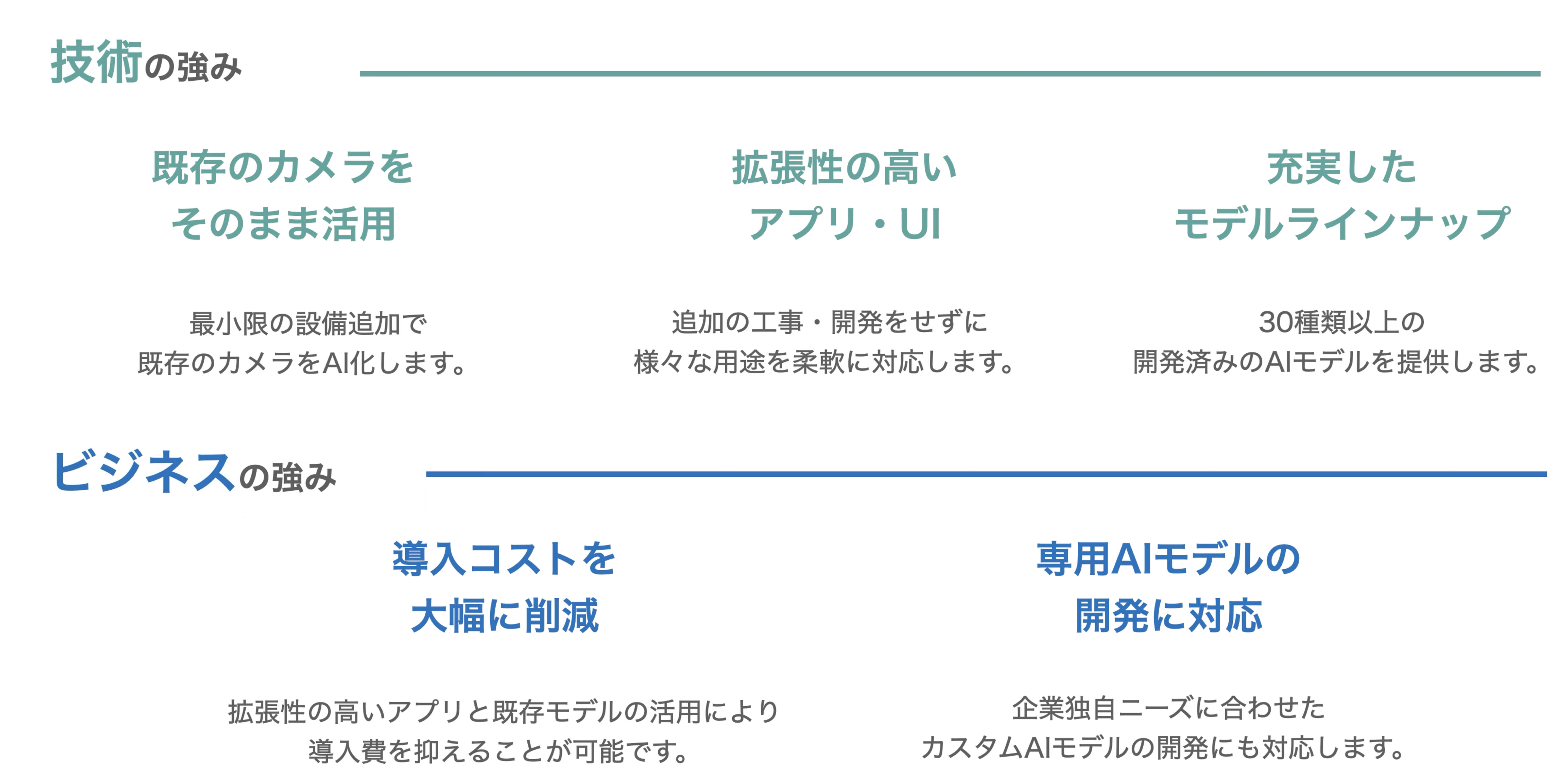 Familia VISION独自の強み