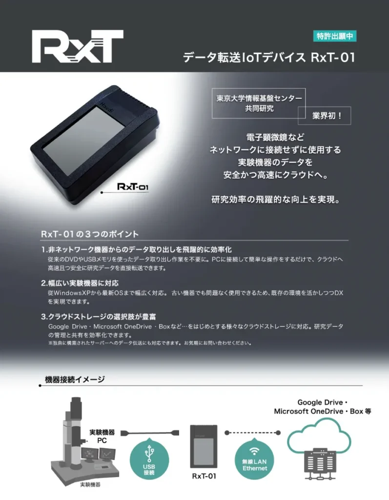 RxT一般説明画像