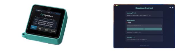 Openloop