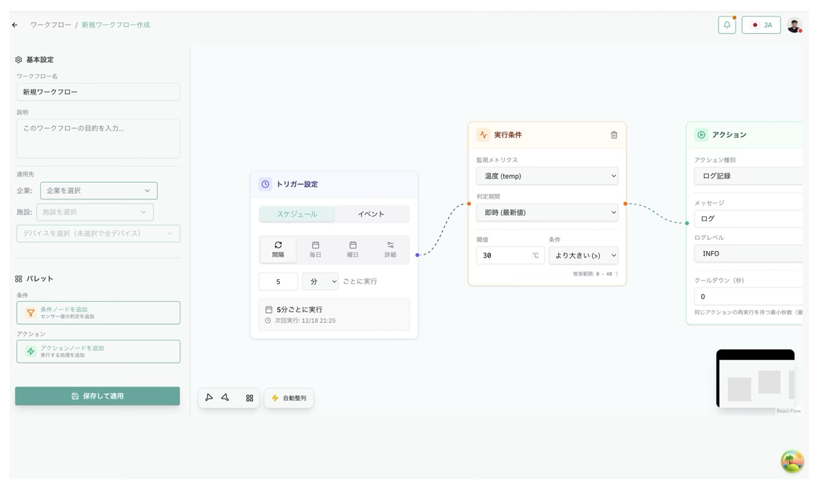 ワークフローによる自動化と生成AIの活用